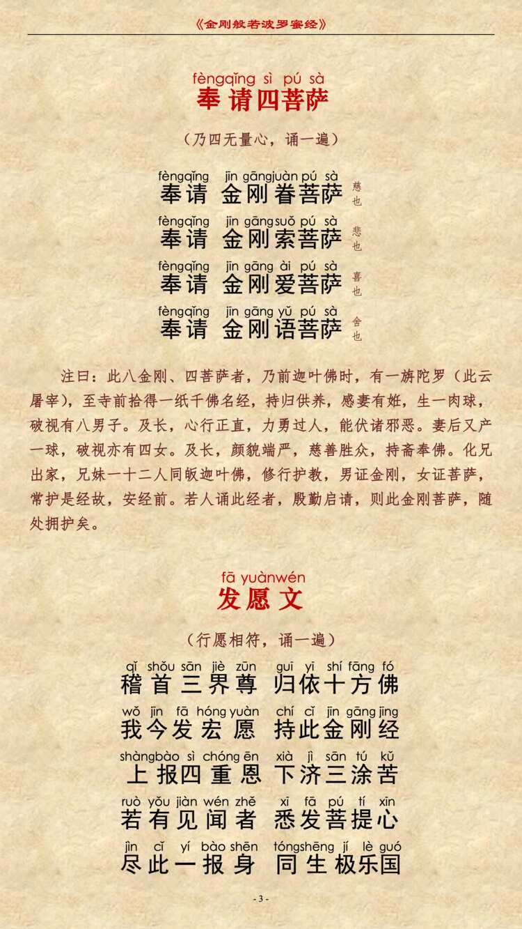 金刚经第5品 - 如理实见分