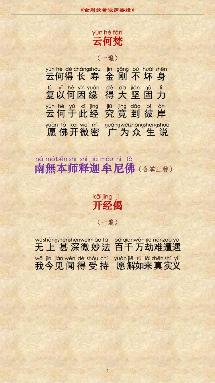 金刚经第6品 - 正信希有分