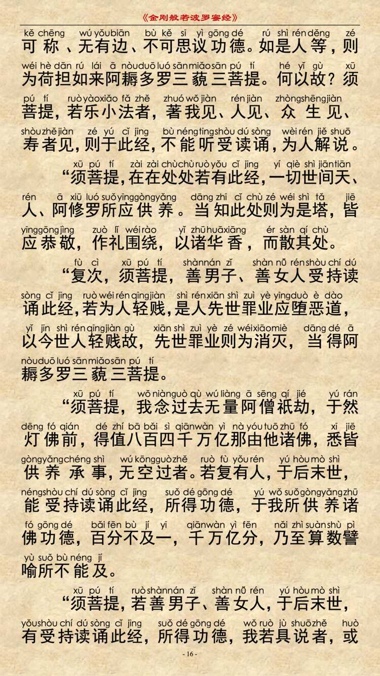 金刚经第18品 - 一体同观分