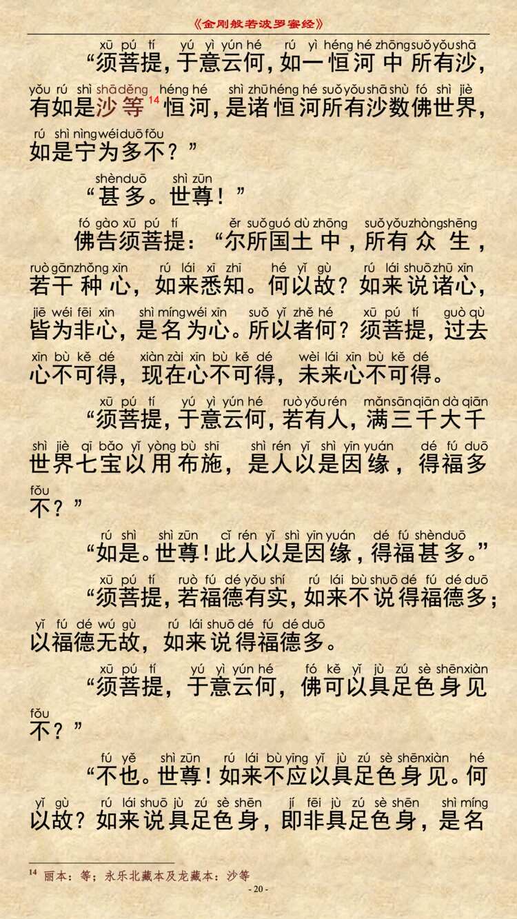 金刚经第22品 - 无法可得分