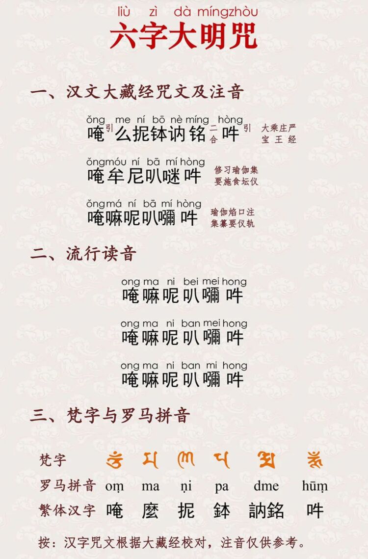 六字大明咒全文